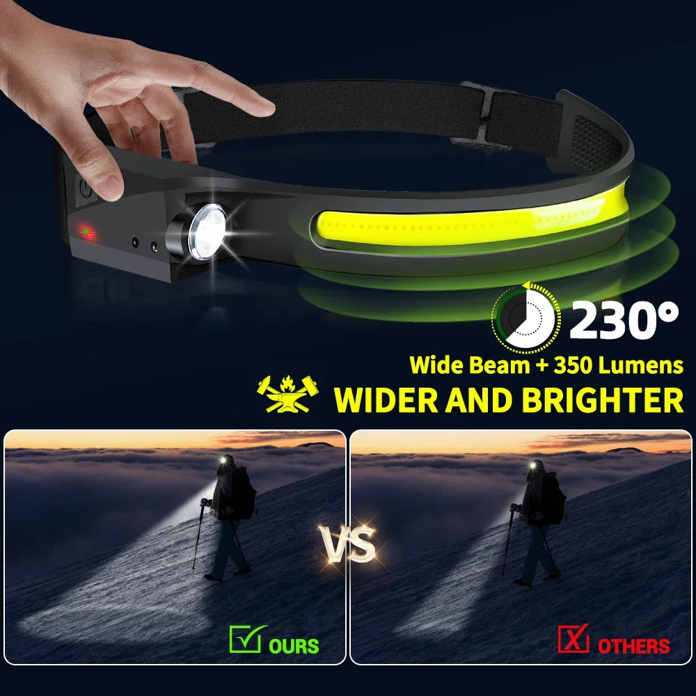 LED Sensor Headlamp USB Rechargeable