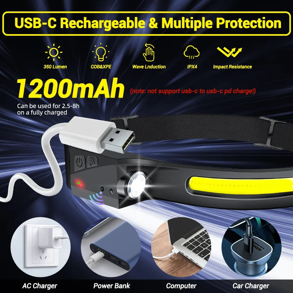 LED Sensor Headlamp USB Rechargeable